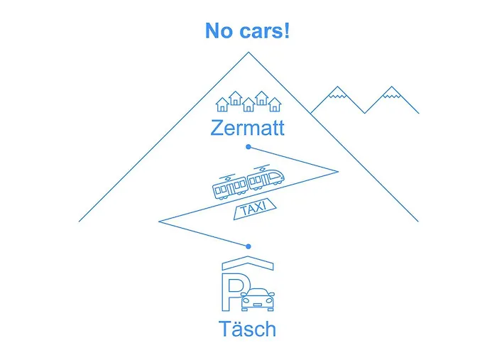 Haus Chatillon By Interhome Zermatt